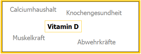 Wissenswertes zu Vitamin D bei Hashimoto-Thyreoiditis (Teil 1/7)